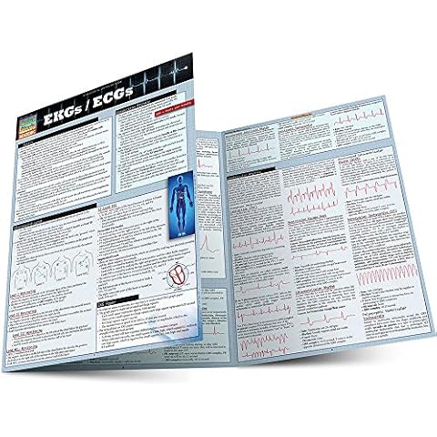 ASCP-MLT Valid Test Test