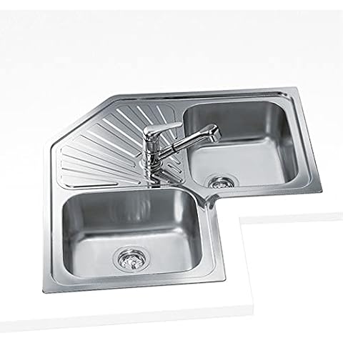 2 Becken