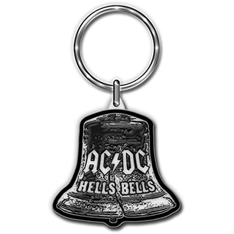 AC/DC thumbnail