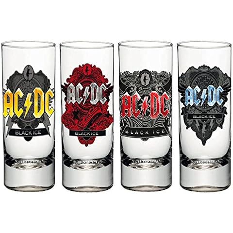 AC/DC thumbnail
