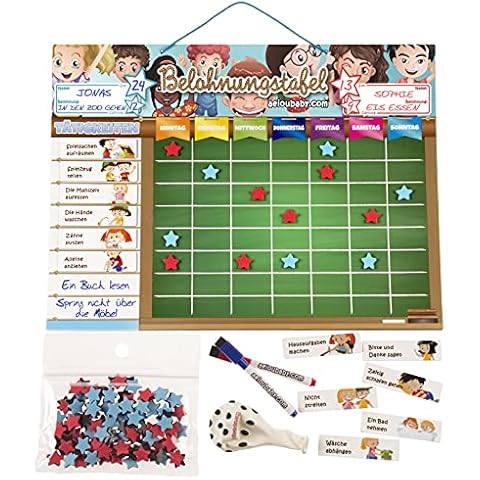 Aeioubaby.com thumbnail