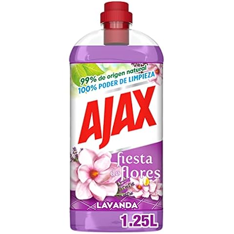Ajax thumbnail