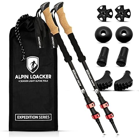 Alpin Loacker thumbnail