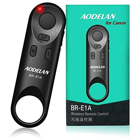 AODELAN thumbnail