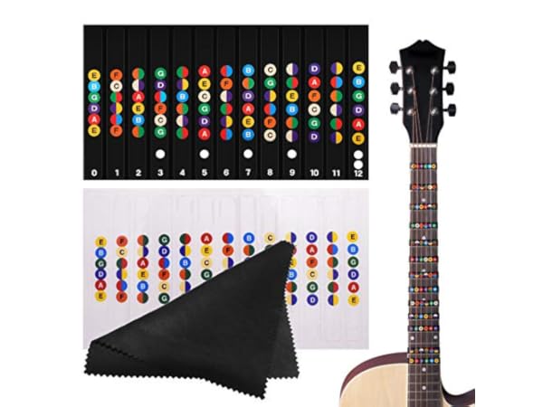 Aprendizaje musical Miniatura