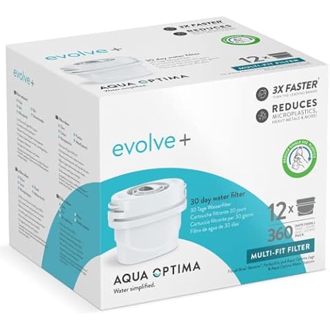 Aqua Optima thumbnail