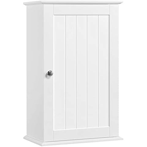 Armarios de pared para baño