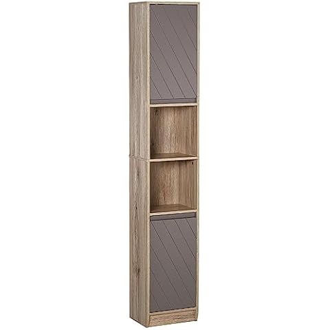 Armarios para baño infantiles