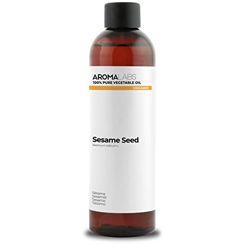 Aromalabs thumbnail