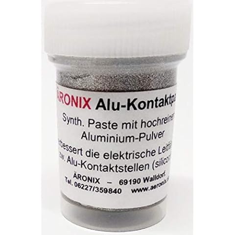Äronix thumbnail
