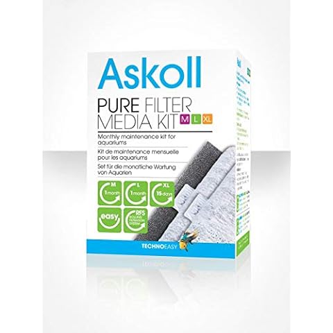 Askoll thumbnail