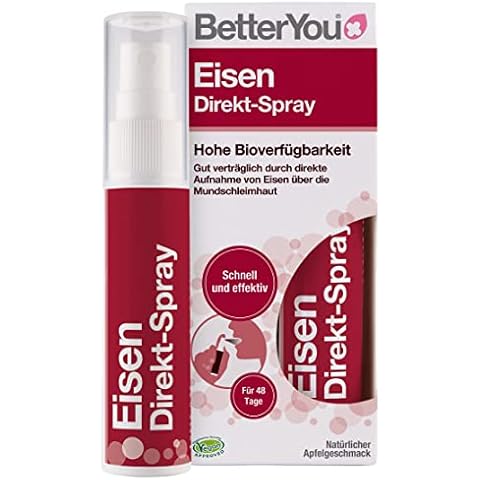 BetterYou thumbnail