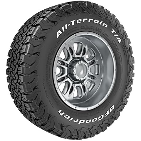 Bfgoodrich thumbnail