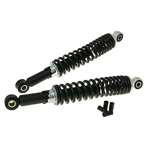 Bike Equipment thumbnail