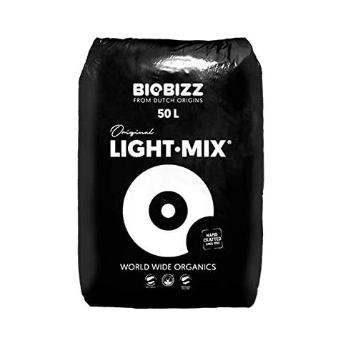 BioBizz thumbnail