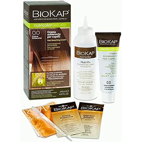 BIOKAP thumbnail