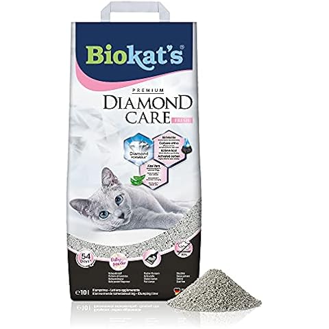 Biokat's thumbnail