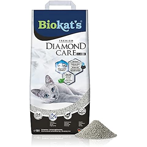 Biokat's thumbnail