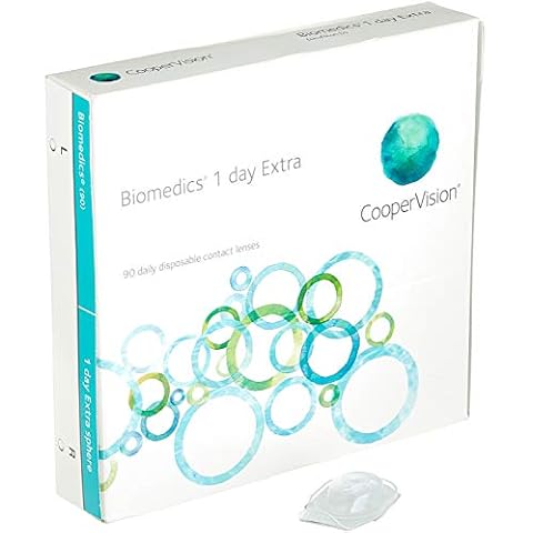 Biomedics 1Day Extra thumbnail