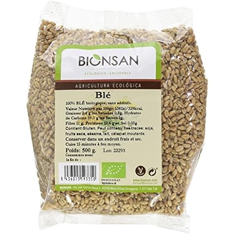 BIONSAN thumbnail