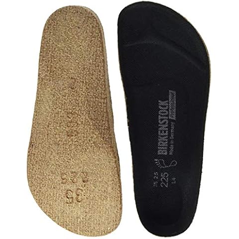 BIRKENSTOCK thumbnail