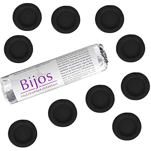 Bitto thumbnail