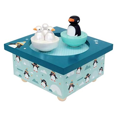 Boîtes à musique et figurines