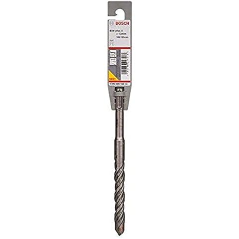Bosch Accessories thumbnail