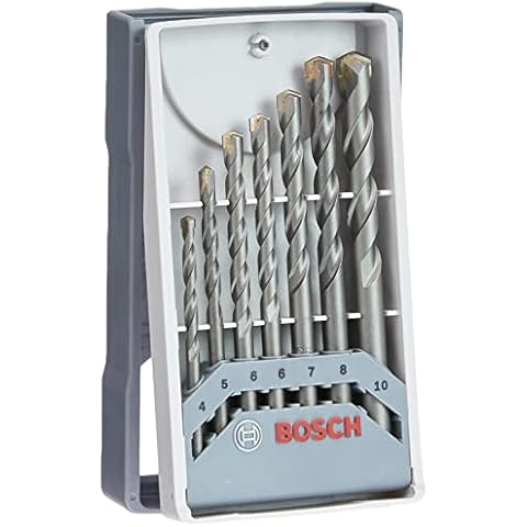 Bosch Professional thumbnail