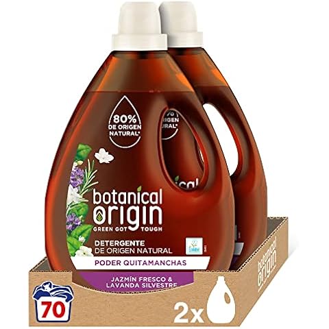 Botanical Origin thumbnail