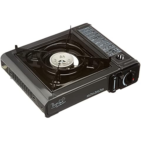 Bright Spark thumbnail