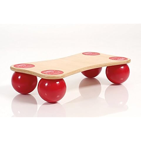 Balanceboards für die Brust