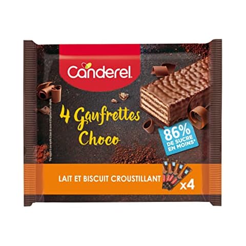 Canderel thumbnail