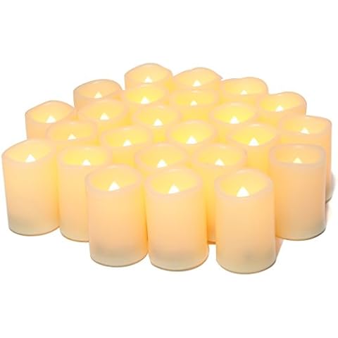 CANDLE IDEA thumbnail