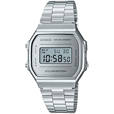 Casio thumbnail