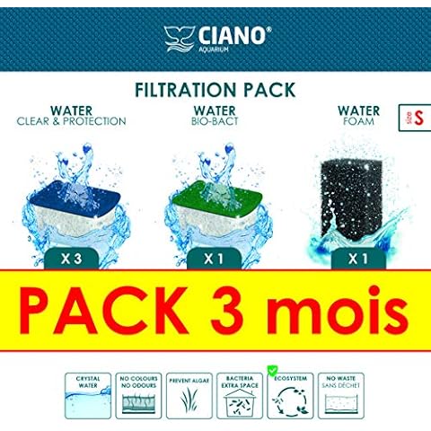 CIANO Aquarium thumbnail