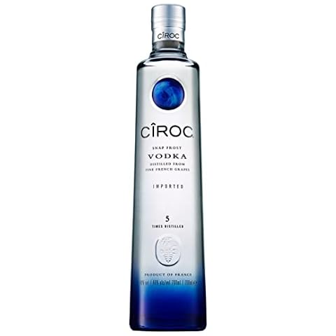CIROC thumbnail
