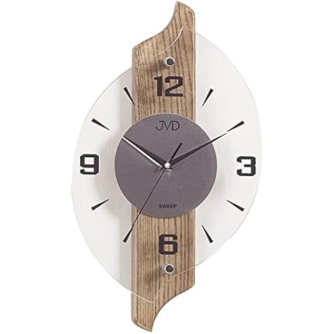 CLOCKVILLA thumbnail