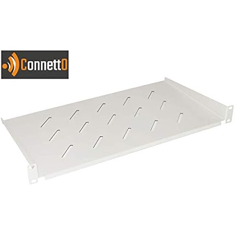 Connetto thumbnail