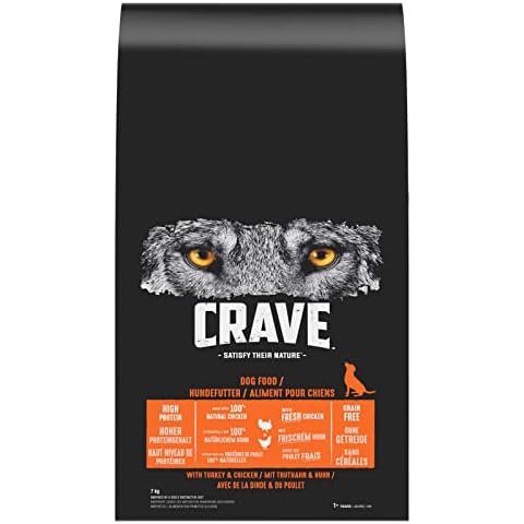CRAVE thumbnail