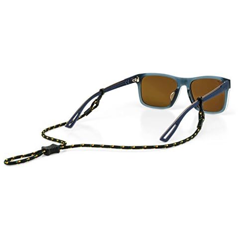 Croakies thumbnail