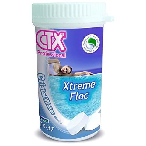 CTX thumbnail