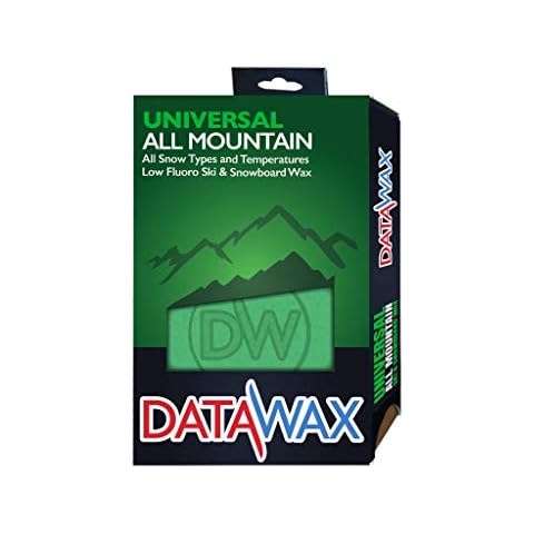 DataWax thumbnail