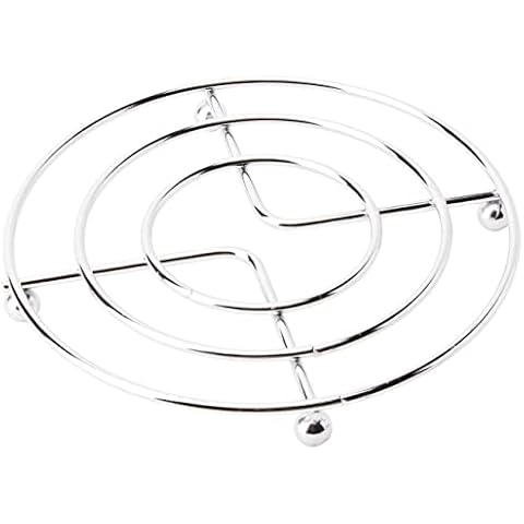 Dessous de plats en chrome