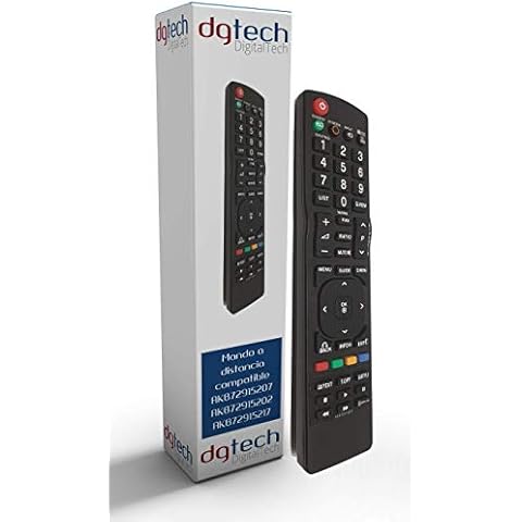 DGTech thumbnail