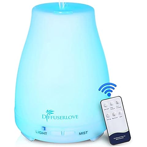 Diffuserlove thumbnail