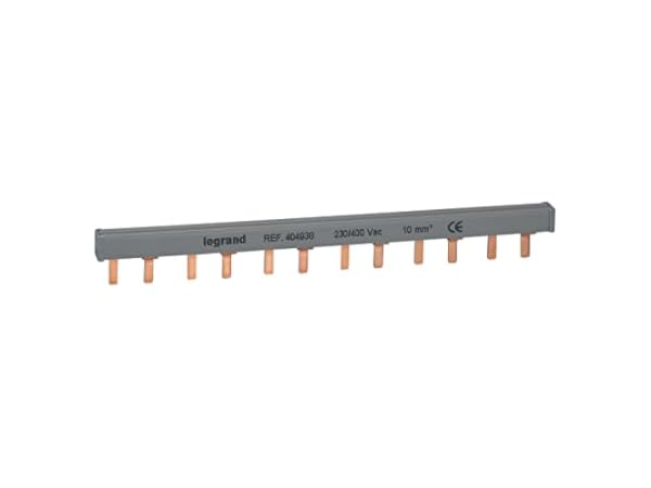 Distribuidores de corriente CEE Miniatura