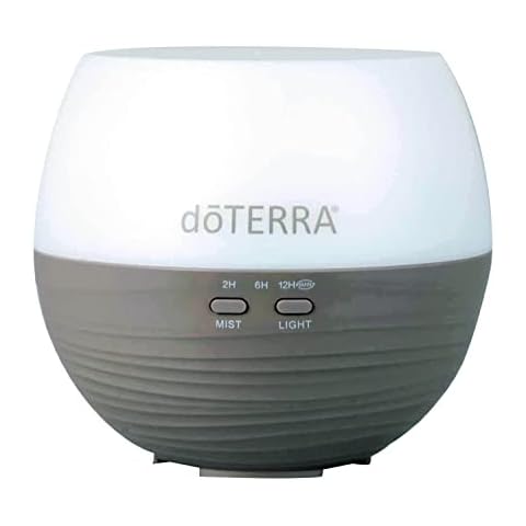 DoTerra thumbnail