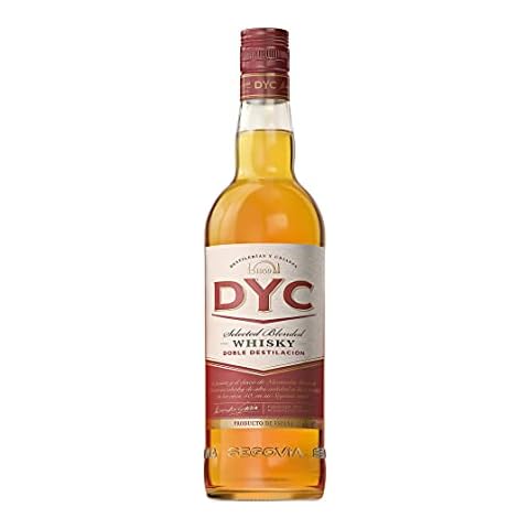 DYC thumbnail