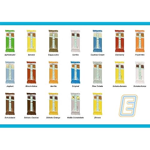 Energy Cake thumbnail